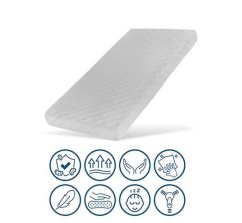 PETITE&MARS Sada 4 nafukovacích koliesok k kočíku Street+ - PETITE&MARS Sada 4 nafukovacích koliesok k kočíku Street+.