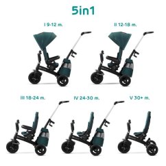 KINDERKRAFT Trojkolka Easytwist Platinum Premium - Zelená