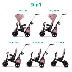 KINDERKRAFT Trojkolka Easytwist Platinum Premium - Mauvelous Pink
