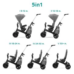 KINDERKRAFT Trojkolka Easytwist Platinum Premium - Šedá.